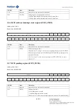 Предварительный просмотр 46 страницы Nations N32G45 Series User Manual