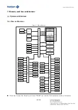 Предварительный просмотр 48 страницы Nations N32G45 Series User Manual