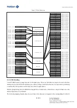 Предварительный просмотр 50 страницы Nations N32G45 Series User Manual