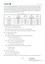 Предварительный просмотр 57 страницы Nations N32G45 Series User Manual