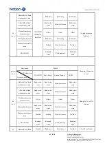 Предварительный просмотр 61 страницы Nations N32G45 Series User Manual