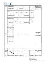 Предварительный просмотр 62 страницы Nations N32G45 Series User Manual