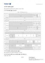 Предварительный просмотр 67 страницы Nations N32G45 Series User Manual