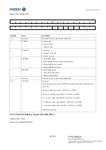 Предварительный просмотр 68 страницы Nations N32G45 Series User Manual