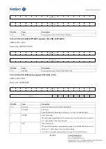 Предварительный просмотр 69 страницы Nations N32G45 Series User Manual