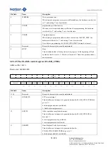 Предварительный просмотр 70 страницы Nations N32G45 Series User Manual