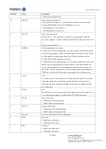 Предварительный просмотр 71 страницы Nations N32G45 Series User Manual