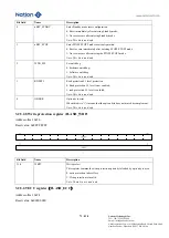 Предварительный просмотр 73 страницы Nations N32G45 Series User Manual