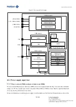 Предварительный просмотр 78 страницы Nations N32G45 Series User Manual