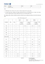 Предварительный просмотр 82 страницы Nations N32G45 Series User Manual