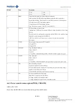 Предварительный просмотр 90 страницы Nations N32G45 Series User Manual