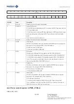 Предварительный просмотр 91 страницы Nations N32G45 Series User Manual