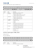 Предварительный просмотр 92 страницы Nations N32G45 Series User Manual