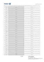 Предварительный просмотр 96 страницы Nations N32G45 Series User Manual