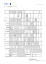 Предварительный просмотр 108 страницы Nations N32G45 Series User Manual