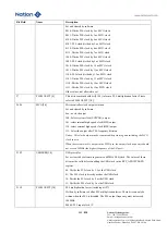 Предварительный просмотр 111 страницы Nations N32G45 Series User Manual