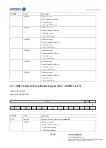 Предварительный просмотр 120 страницы Nations N32G45 Series User Manual