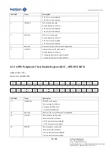 Предварительный просмотр 124 страницы Nations N32G45 Series User Manual