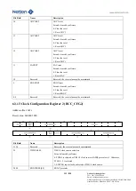 Предварительный просмотр 131 страницы Nations N32G45 Series User Manual