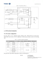 Предварительный просмотр 136 страницы Nations N32G45 Series User Manual