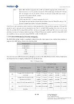 Предварительный просмотр 145 страницы Nations N32G45 Series User Manual