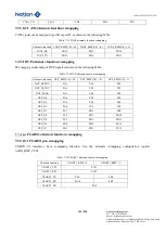 Предварительный просмотр 149 страницы Nations N32G45 Series User Manual