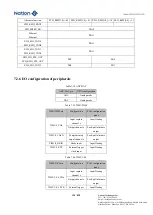 Предварительный просмотр 154 страницы Nations N32G45 Series User Manual