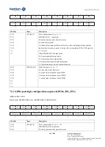 Предварительный просмотр 161 страницы Nations N32G45 Series User Manual