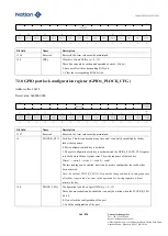 Предварительный просмотр 164 страницы Nations N32G45 Series User Manual