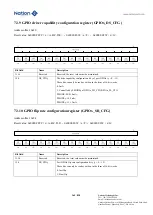 Предварительный просмотр 165 страницы Nations N32G45 Series User Manual