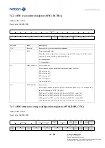 Предварительный просмотр 167 страницы Nations N32G45 Series User Manual