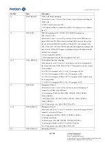 Предварительный просмотр 169 страницы Nations N32G45 Series User Manual