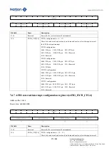 Предварительный просмотр 173 страницы Nations N32G45 Series User Manual