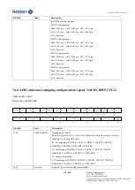 Предварительный просмотр 174 страницы Nations N32G45 Series User Manual