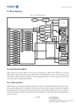 Предварительный просмотр 184 страницы Nations N32G45 Series User Manual