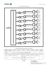 Предварительный просмотр 190 страницы Nations N32G45 Series User Manual