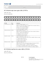 Предварительный просмотр 195 страницы Nations N32G45 Series User Manual