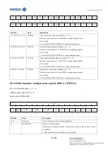 Предварительный просмотр 196 страницы Nations N32G45 Series User Manual