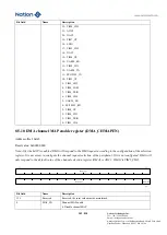 Предварительный просмотр 202 страницы Nations N32G45 Series User Manual