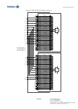 Предварительный просмотр 210 страницы Nations N32G45 Series User Manual