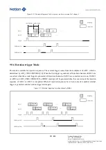 Предварительный просмотр 223 страницы Nations N32G45 Series User Manual