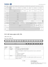 Предварительный просмотр 229 страницы Nations N32G45 Series User Manual