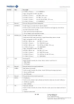 Предварительный просмотр 234 страницы Nations N32G45 Series User Manual