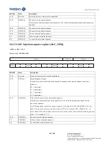 Предварительный просмотр 239 страницы Nations N32G45 Series User Manual