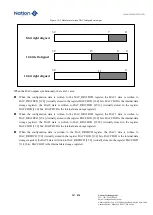 Предварительный просмотр 247 страницы Nations N32G45 Series User Manual