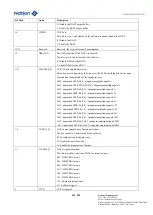 Предварительный просмотр 259 страницы Nations N32G45 Series User Manual