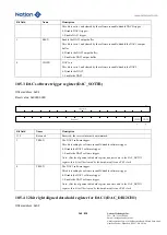 Предварительный просмотр 260 страницы Nations N32G45 Series User Manual