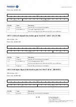 Предварительный просмотр 261 страницы Nations N32G45 Series User Manual