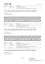 Предварительный просмотр 262 страницы Nations N32G45 Series User Manual