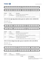 Предварительный просмотр 263 страницы Nations N32G45 Series User Manual